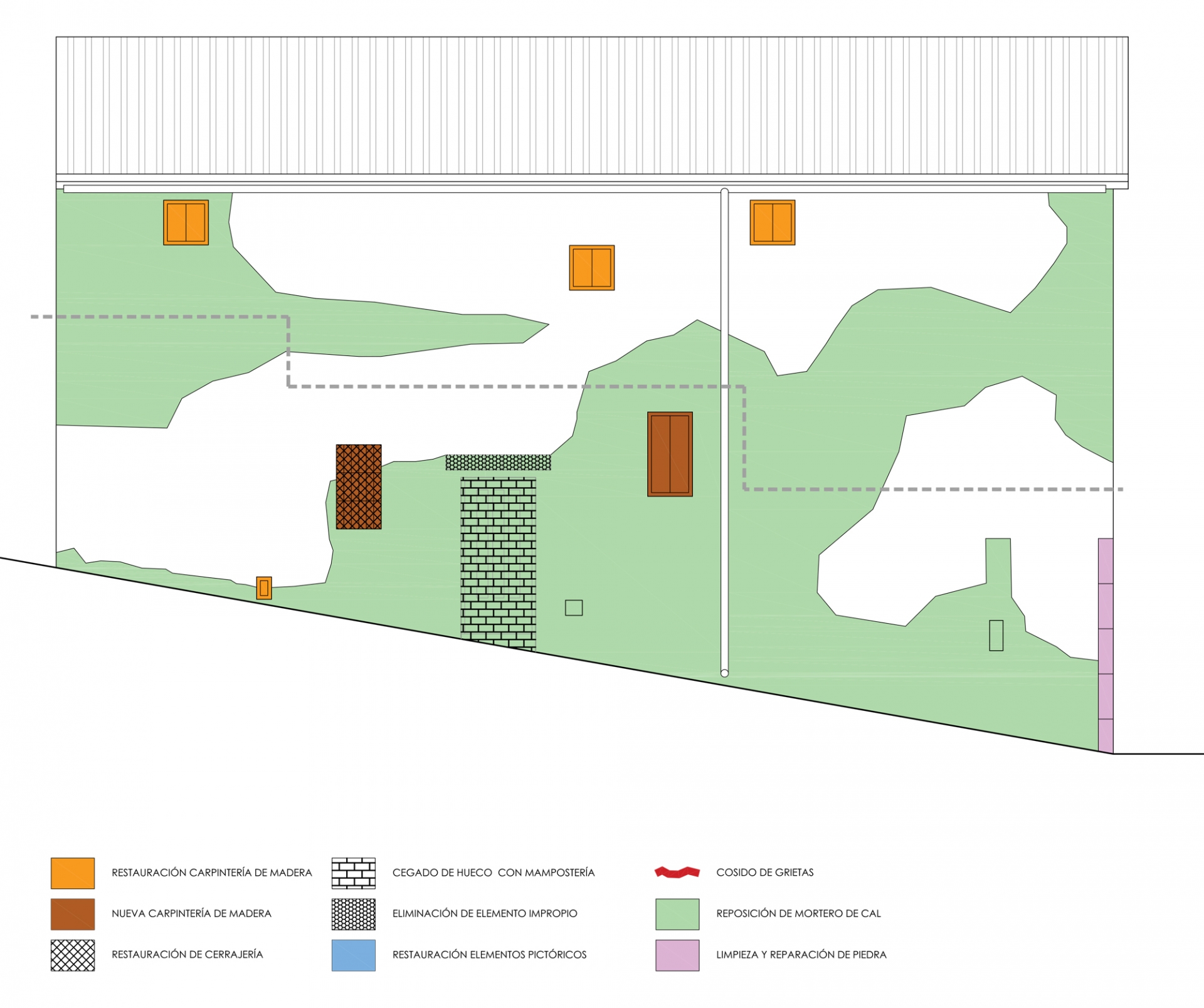 Actuaciones Fachada lateral 1:50
